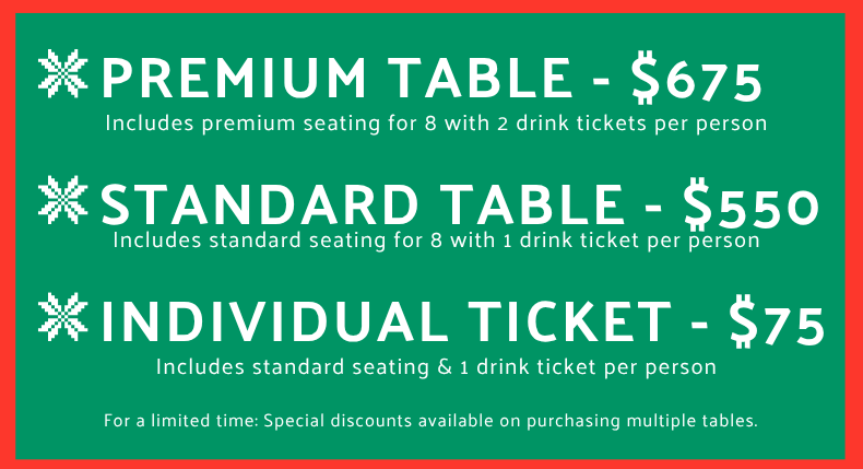 tables